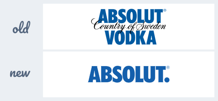 redesign- ogo absolut vodka