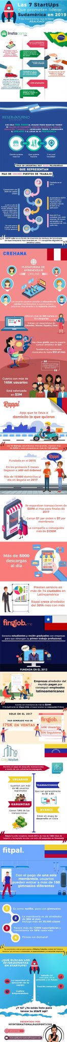 7 startups sudamerica 2019